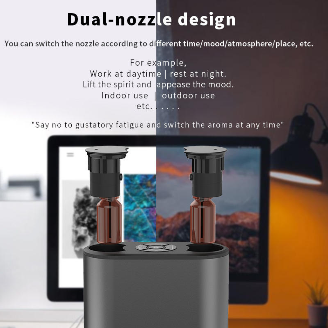 Double Nozzle Rechargeable Battery Portable Waterless for Car Rooms Office Travelling (+- 300 Sqft )