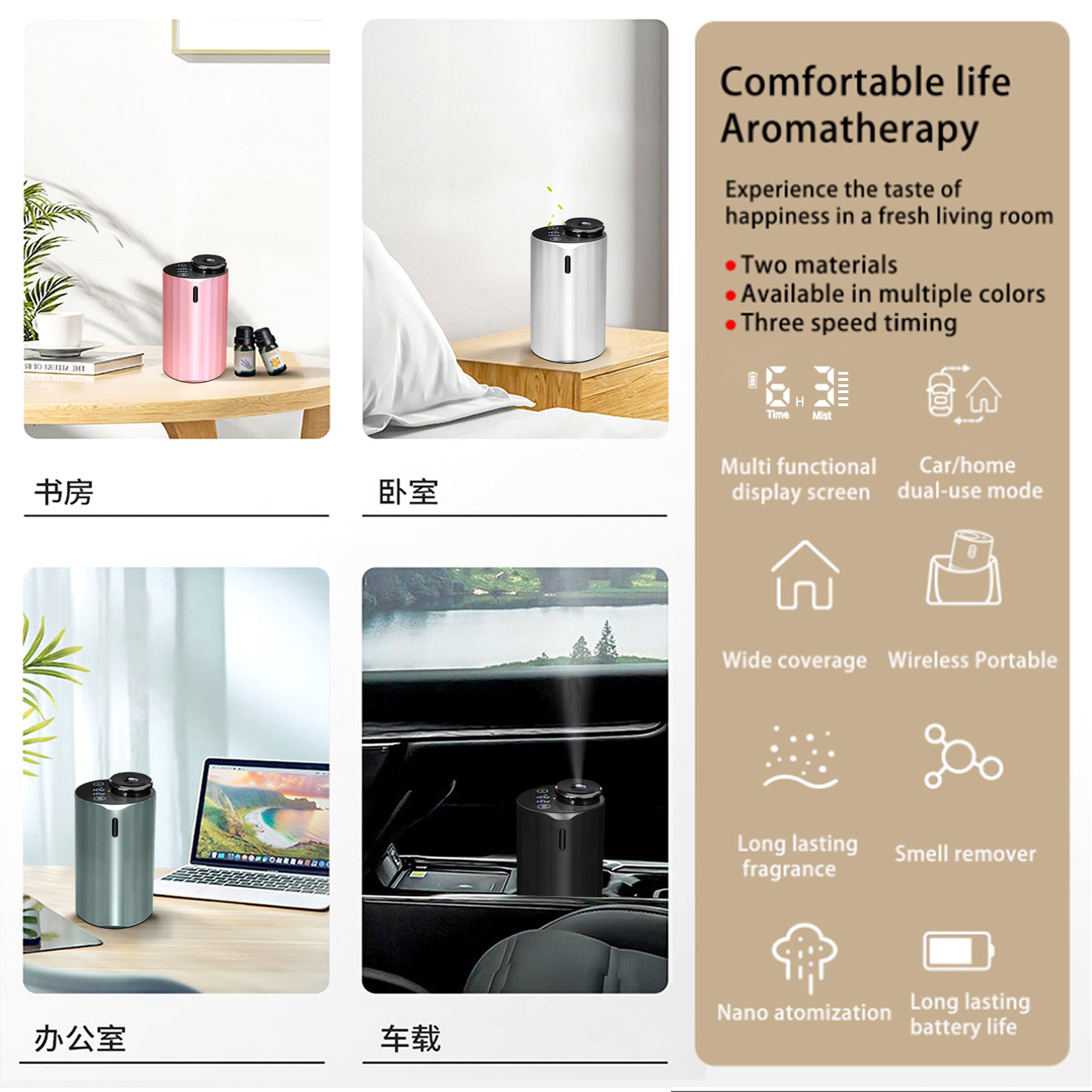 A1 Rechargeable Battery Portable Waterless for Car Rooms Office Travelling (+- 300 Sqft )