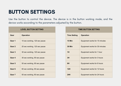 C-Air Waterless Scenting Bluetooth App Setting (+- 1000 Sqft )