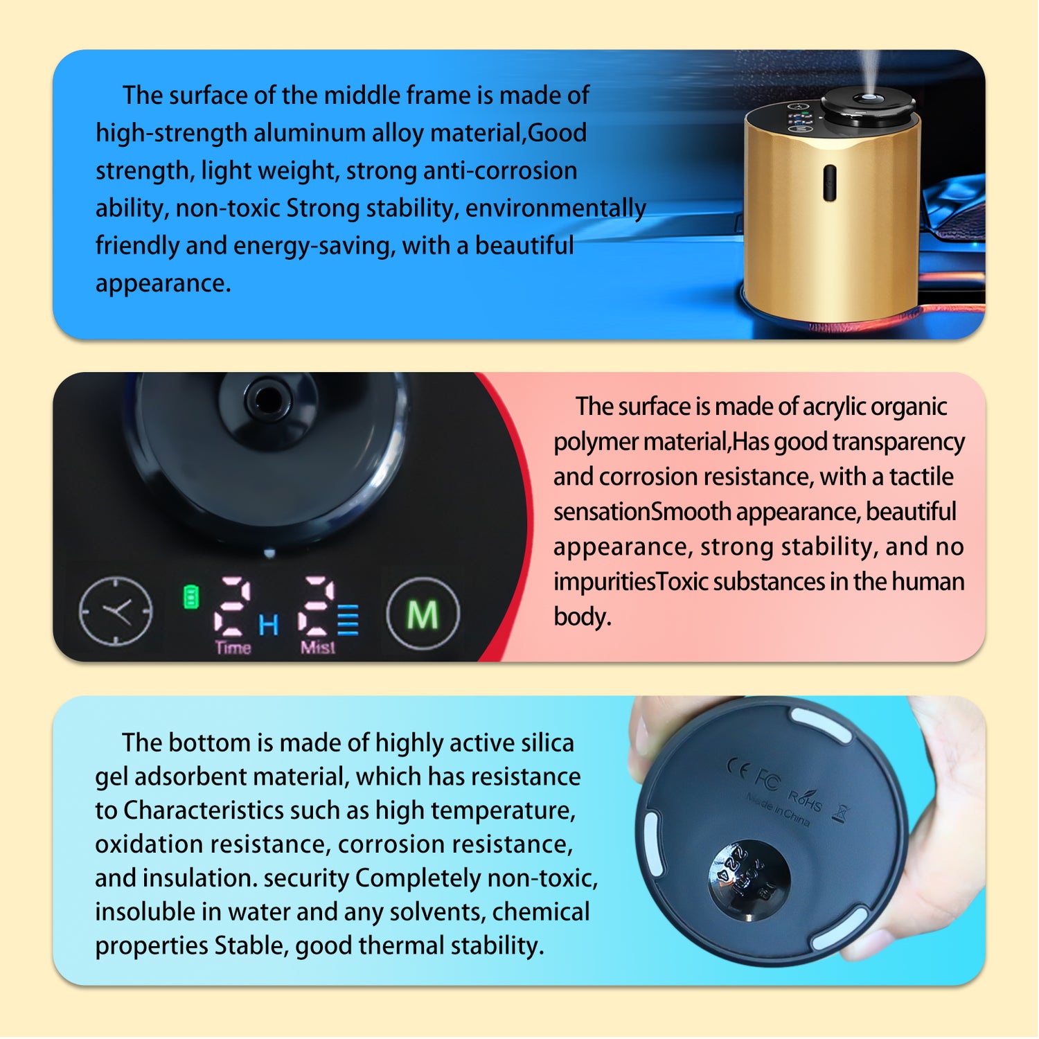 A1 Rechargeable Battery  Portable  Waterless for Car Rooms Office Travelling (+- 300 Sqft )