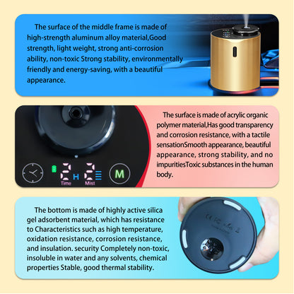 A1 Rechargeable Battery  Portable  Waterless for Car Rooms Office Travelling (+- 300 Sqft )