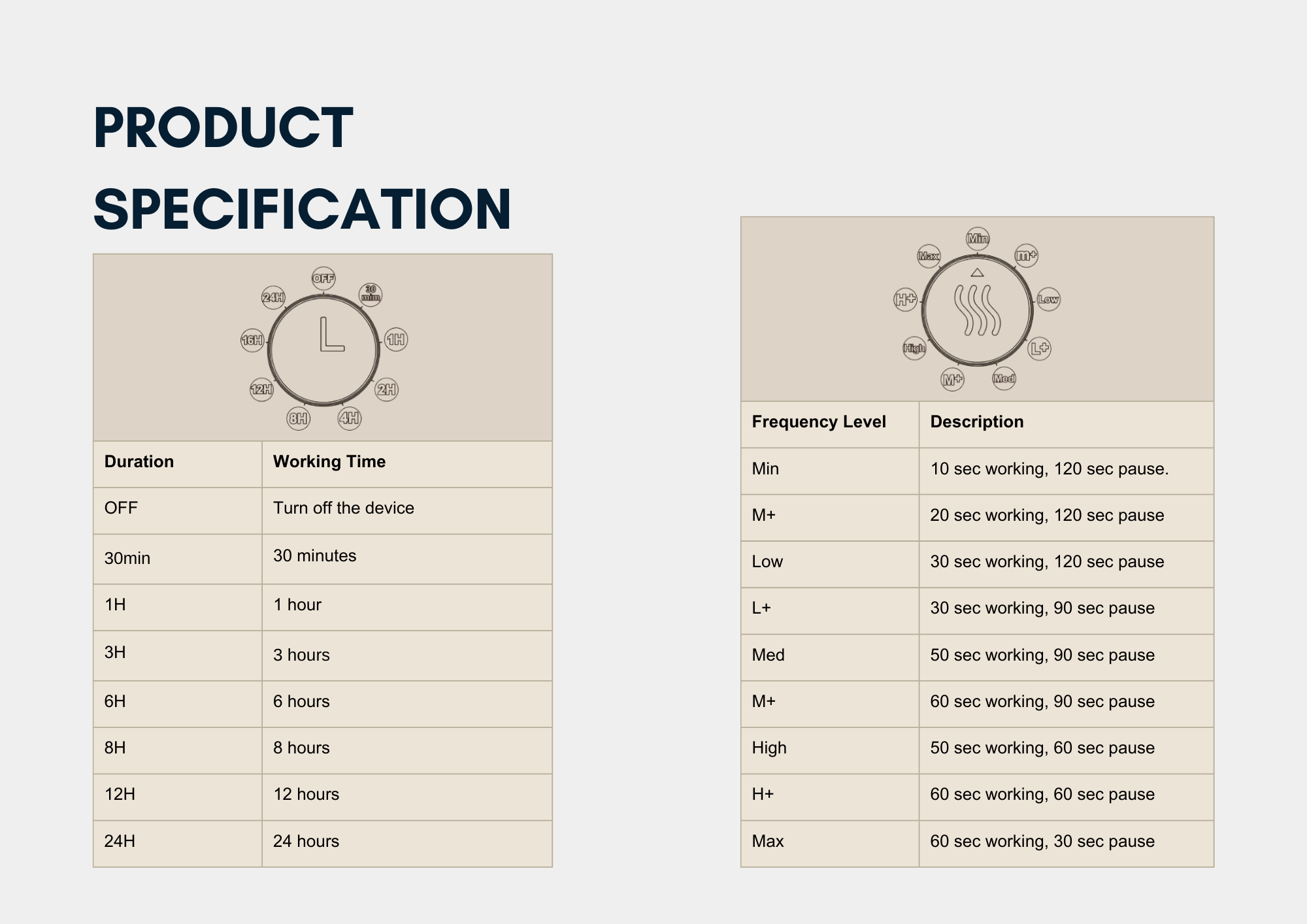 D-Air Waterless Scenting Bluetooth App Setting (+- 1500 Sqft )