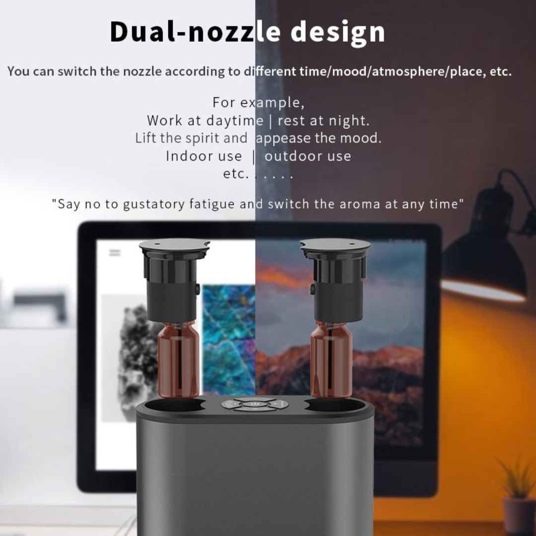 Double Nozzle Rechargeable Battery  Portable  Waterless for Car Rooms Office Travelling (+- 300 Sqft )