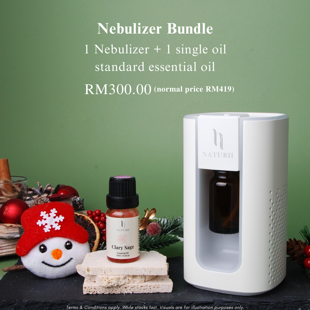 Nebulizer Bundle