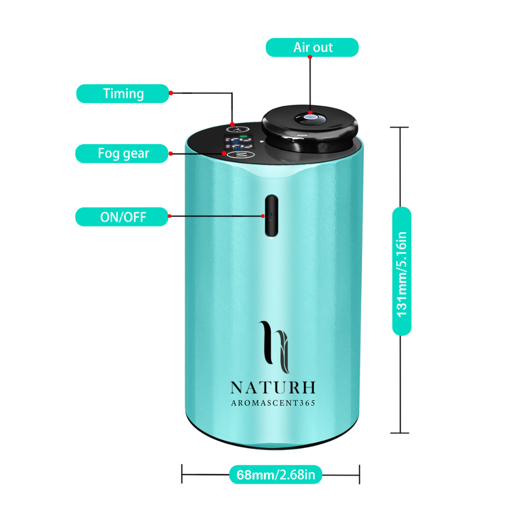 A1 Rechargeable Battery  Portable  Waterless for Car Rooms Office Travelling (+- 300 Sqft )