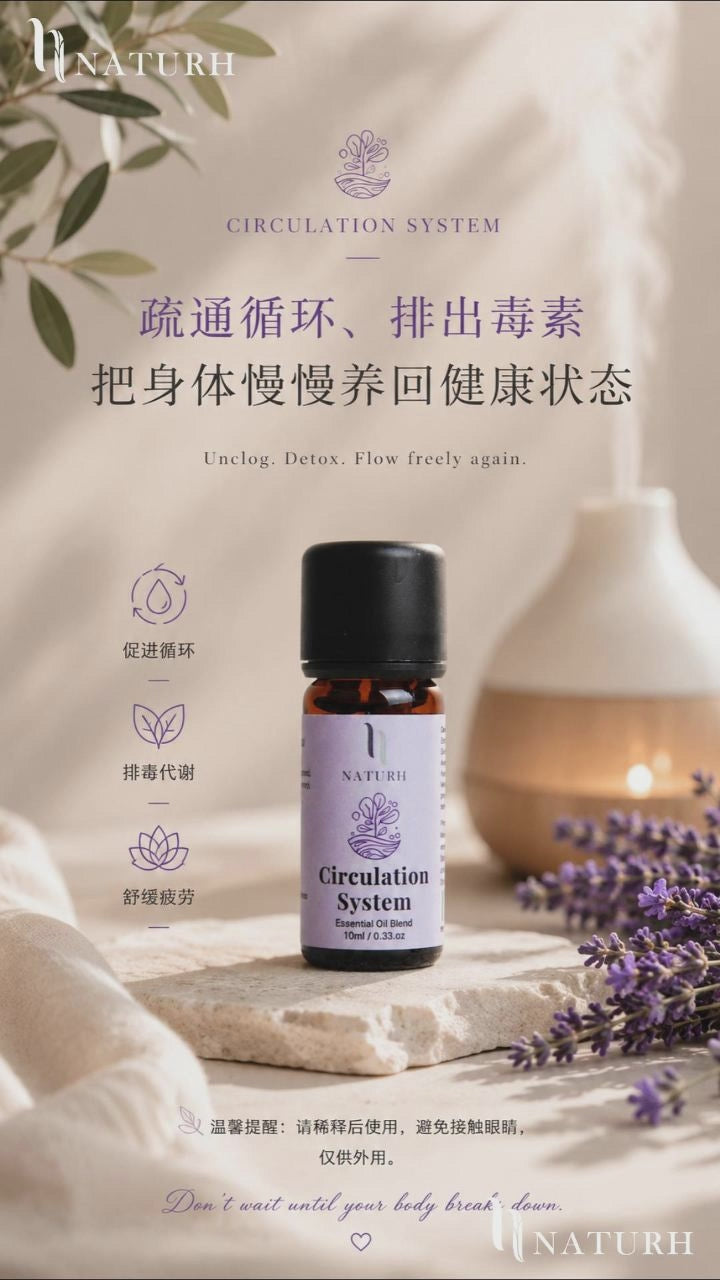 Premium Circulation System 10ml
