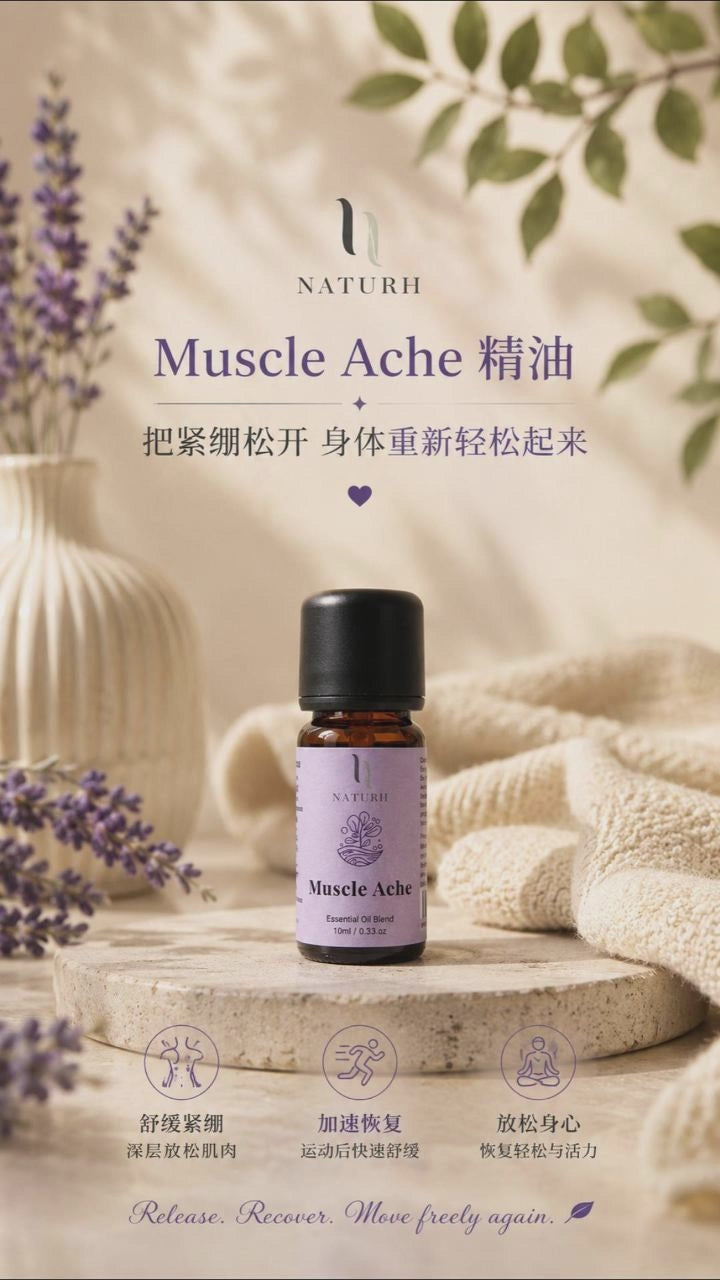Premium Muscle Ache 10ml