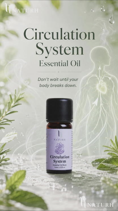 Premium Circulation System 10ml