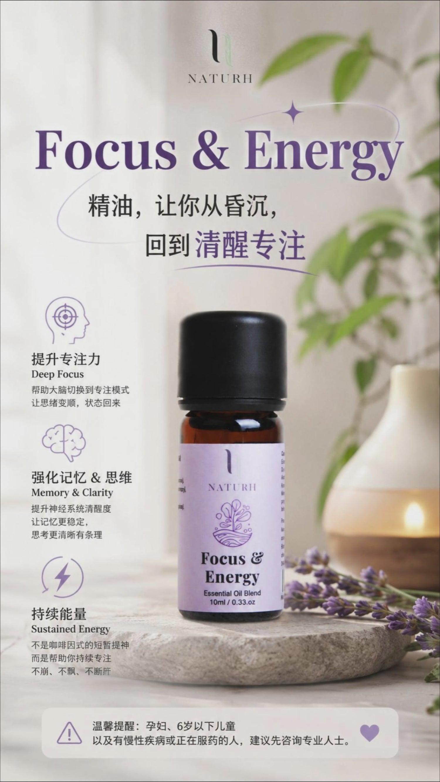 Premium Focus &amp; Energy 10ml